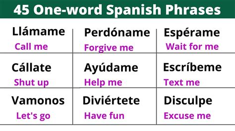 3 45 in spanish words.